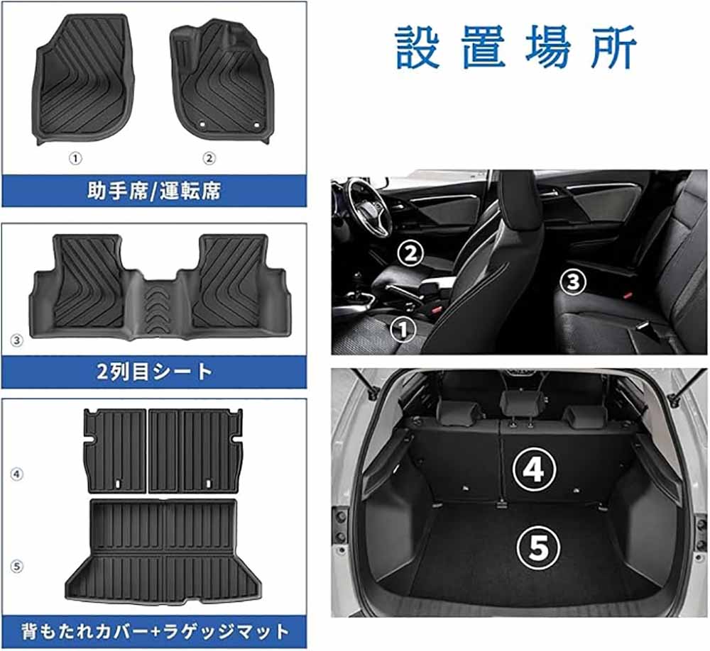 Smabee untuk Honda WR-V WRV 20 - Car Accessories Honda ulasan dan harga
