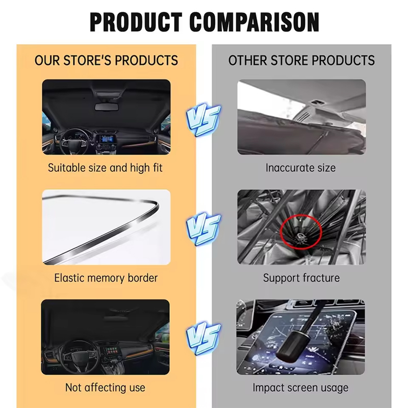 Penutup Pelindung Matahari Kac - Car Accessories Low Price ulasan dan harga