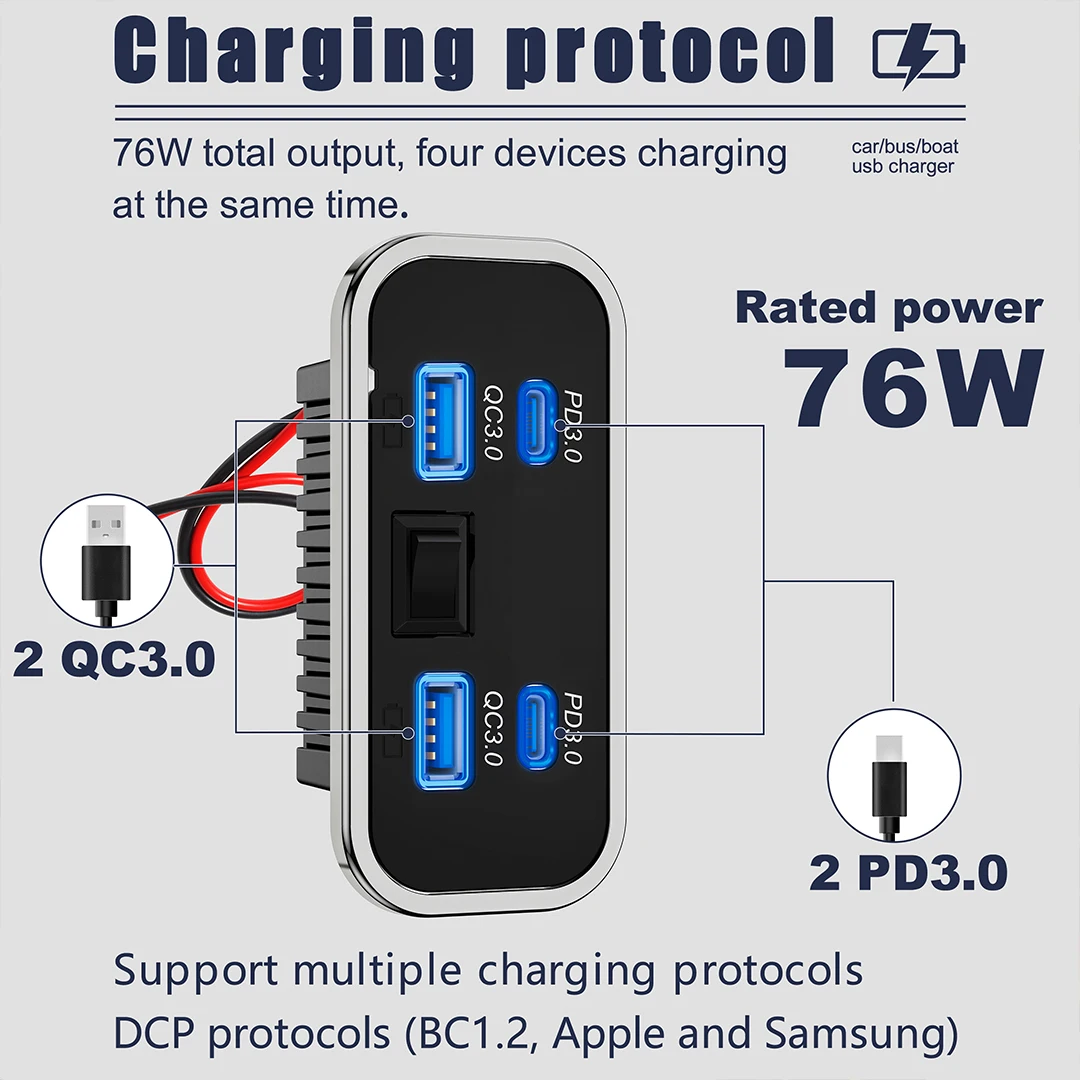 Adaptor Charger Panel Dinding  - Car Accessories Thailand ulasan dan harga